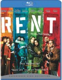 Rent